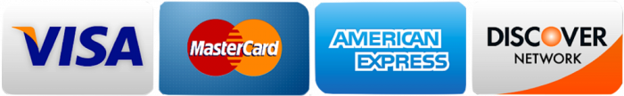 Credit Card Companies